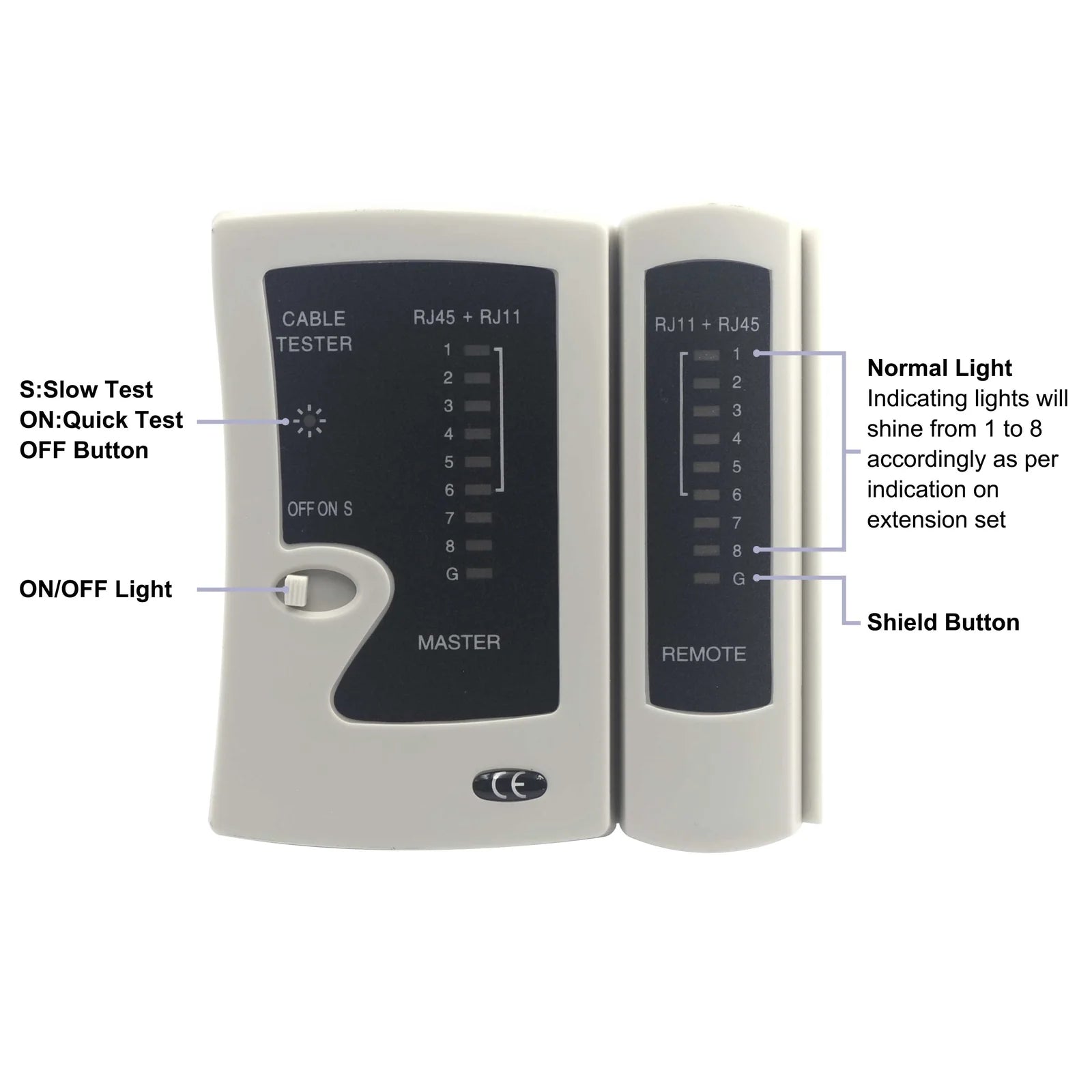 Network Cable Tester RJ45/RJ11/RJ12/CAT5/CAT6 UTP LAN